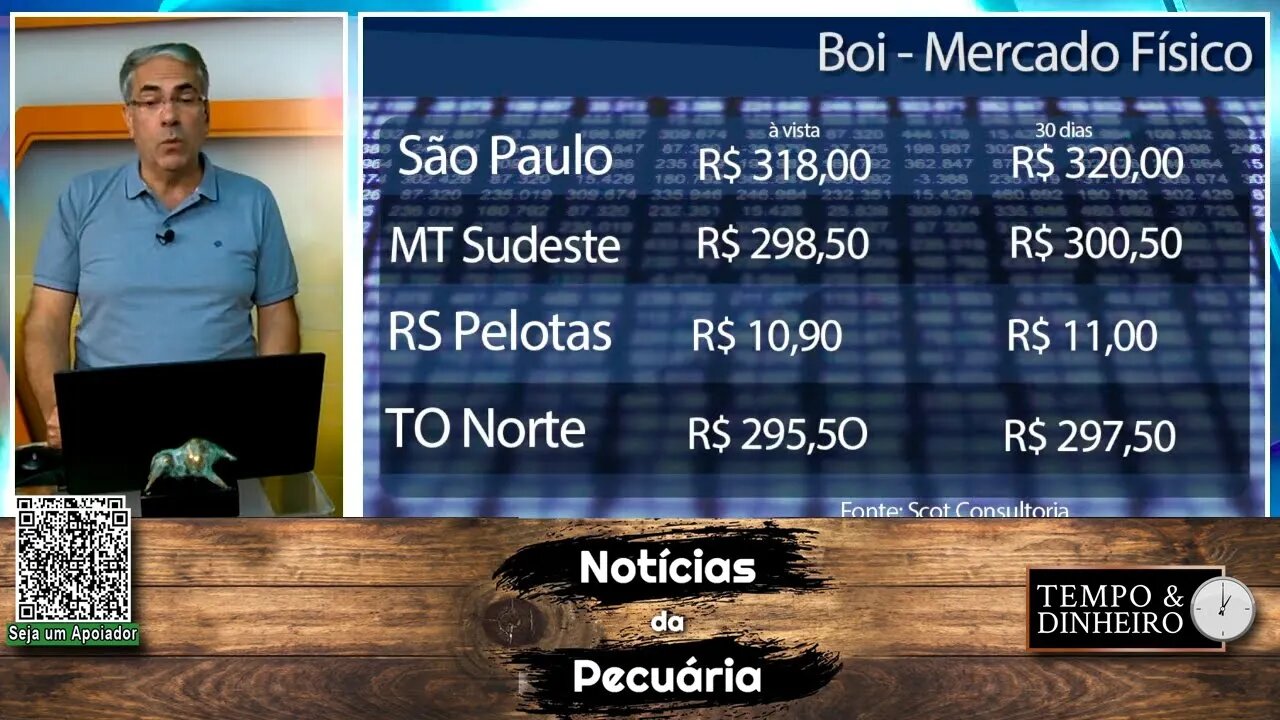 Boi gordo abre 2022 com preços firmes e boi China a R$340@