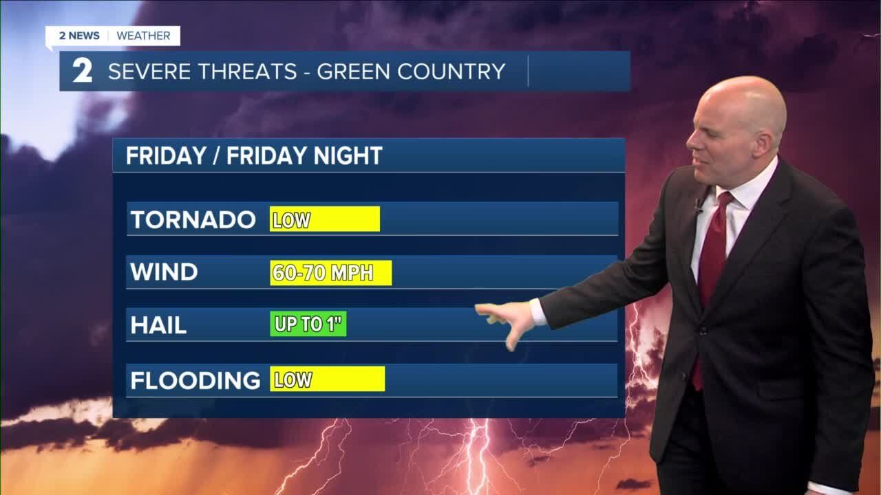 Wonderful Wednesday For Outdoor Plans