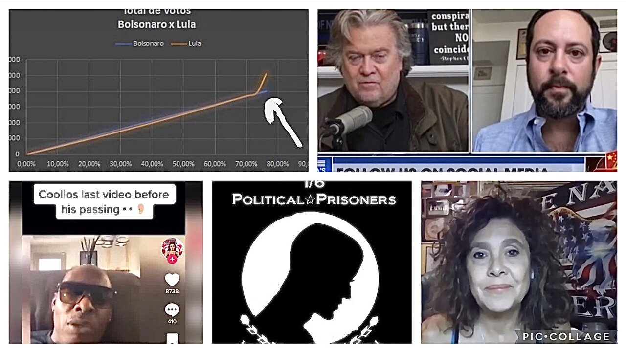 10/3/2022 Brazilian Election Stolen? Coolio Murdered?J6 Demanding Transfer to Gitmo