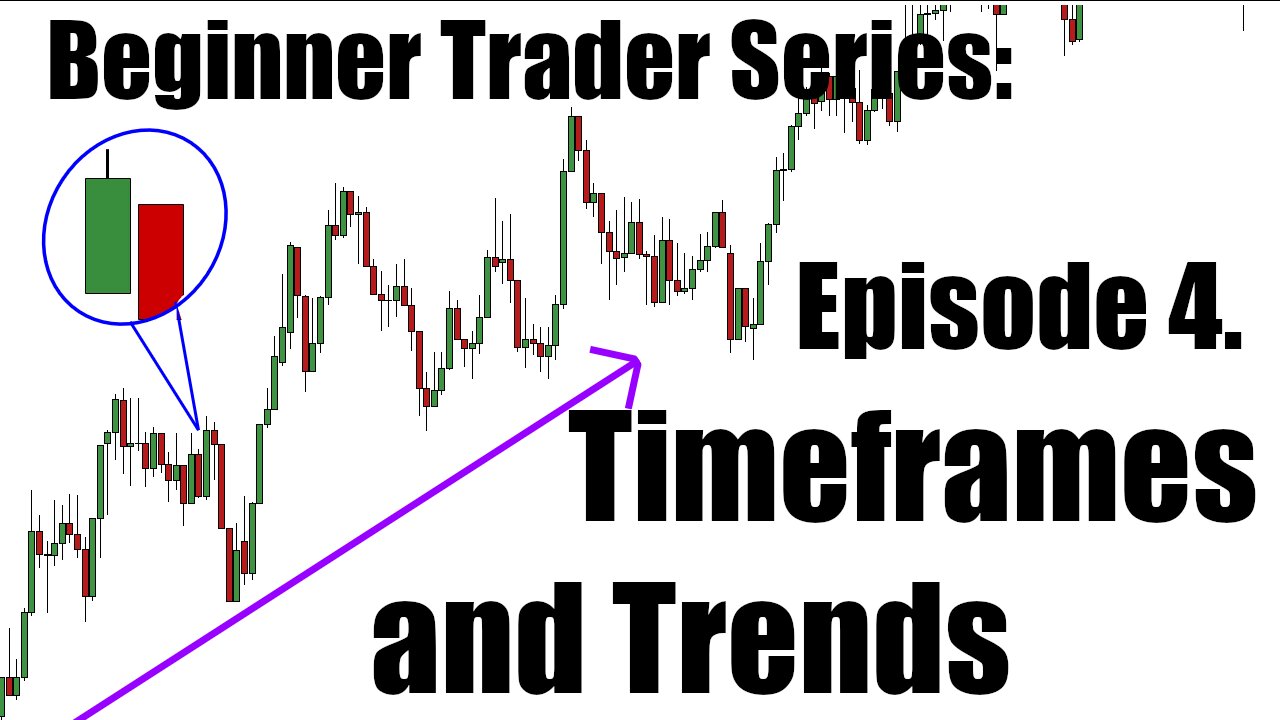 Beginner Trading Series - Ep 4. Timeframes and Trends on Charts