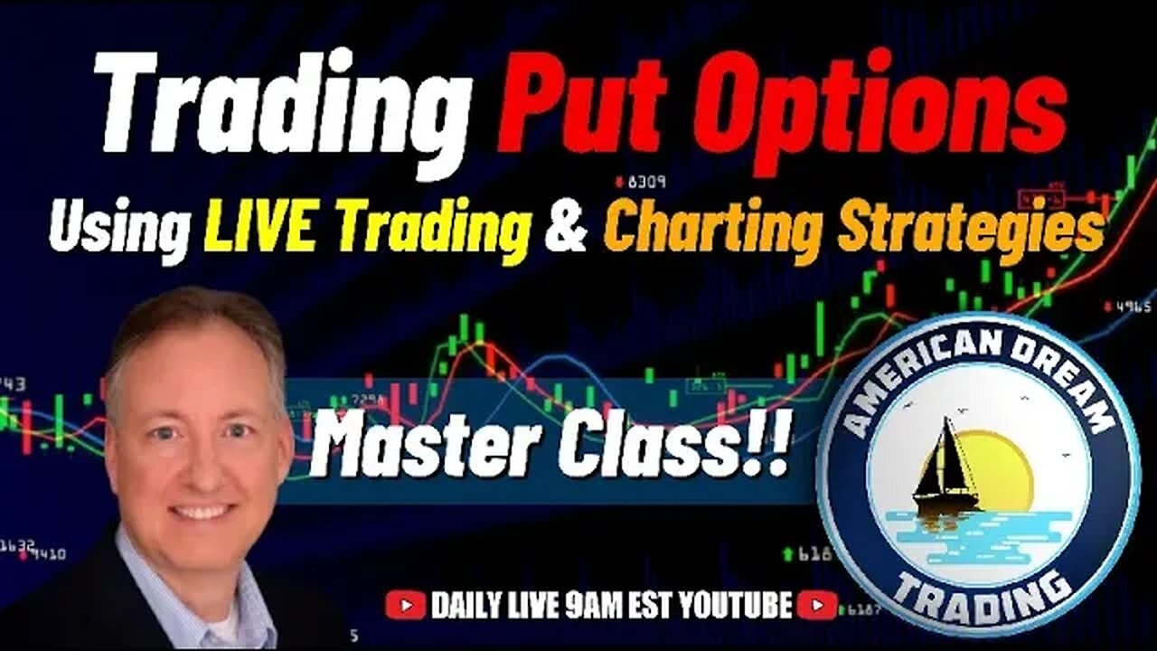 Trading Put Options - Analyzing LIVE Trading & Advanced Charting Strategies