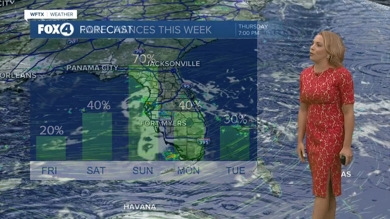 Wetter Weather Ahead for the Weekend