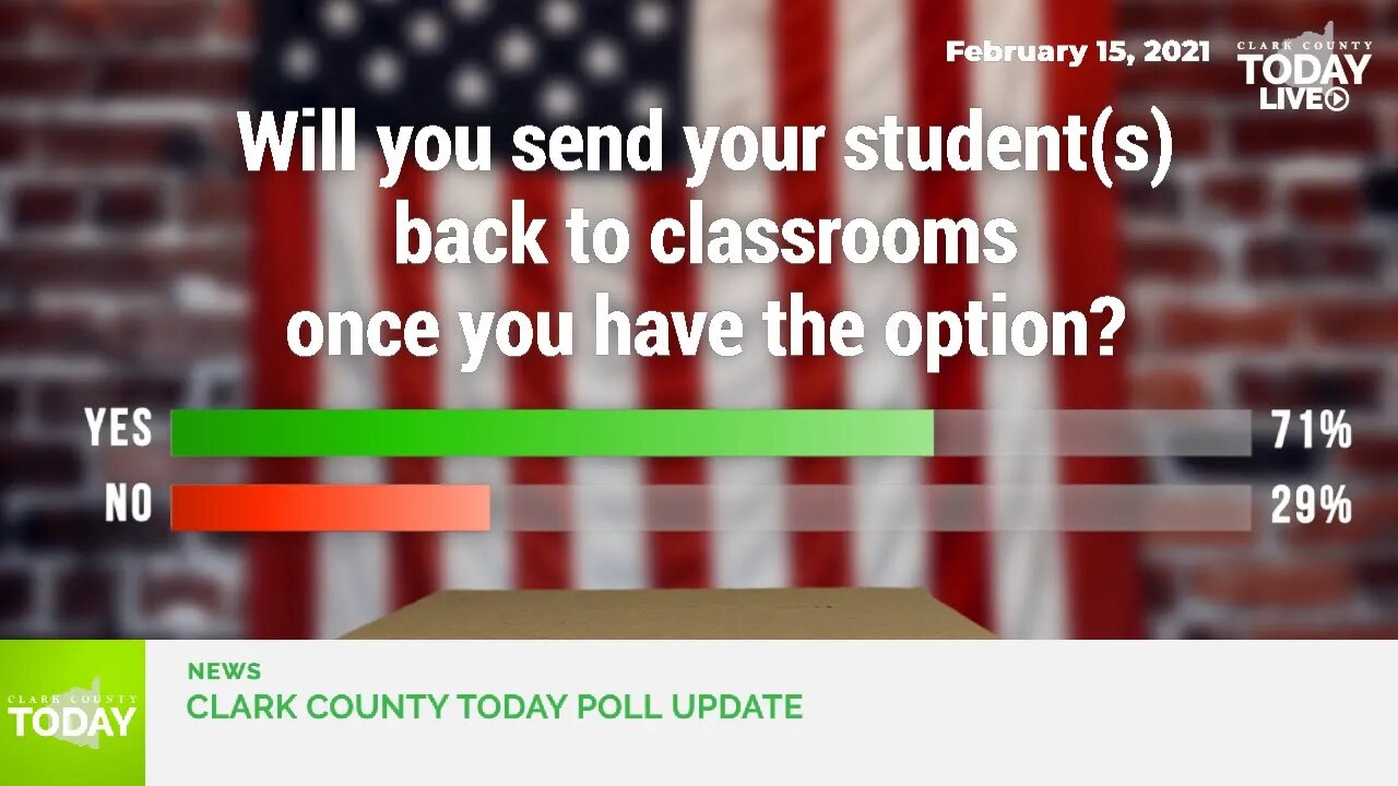 Clark County Today Poll Update February 15, 2021