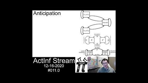 ActInf Livestream #011.0 "Sophisticated Affective Inference Simulating Anticipatory" (2020)