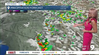 Not much change in our daily weather pattern