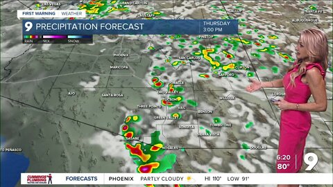 Not much change in our daily weather pattern