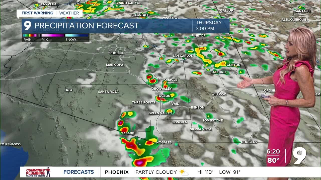 Not much change in our daily weather pattern