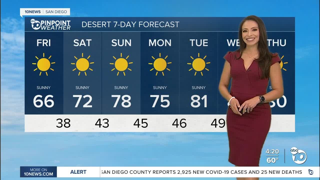 ABC 10News PinPoint Weather With Meteorologist Angelica Campos