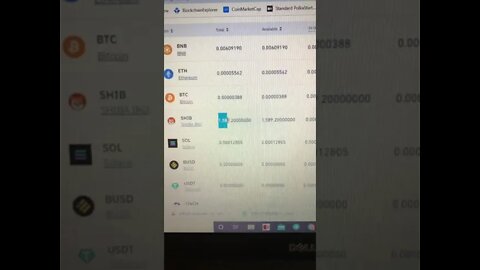Earn Money by staking your cryptocurrencies | Earn Money Online