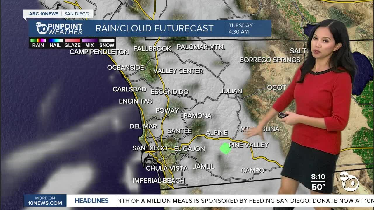 ABC 10News Pinpoint Weather for Sun. Dec. 4, 2022