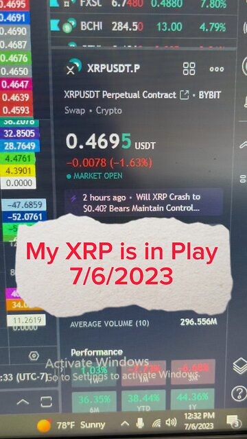 July 6, 2023- My #XRP is on play