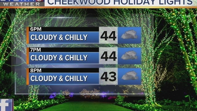 Henry's Afternoon Forecast: Tuesday, December 13, 2016
