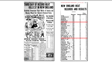 Climate Crisis Of 1911