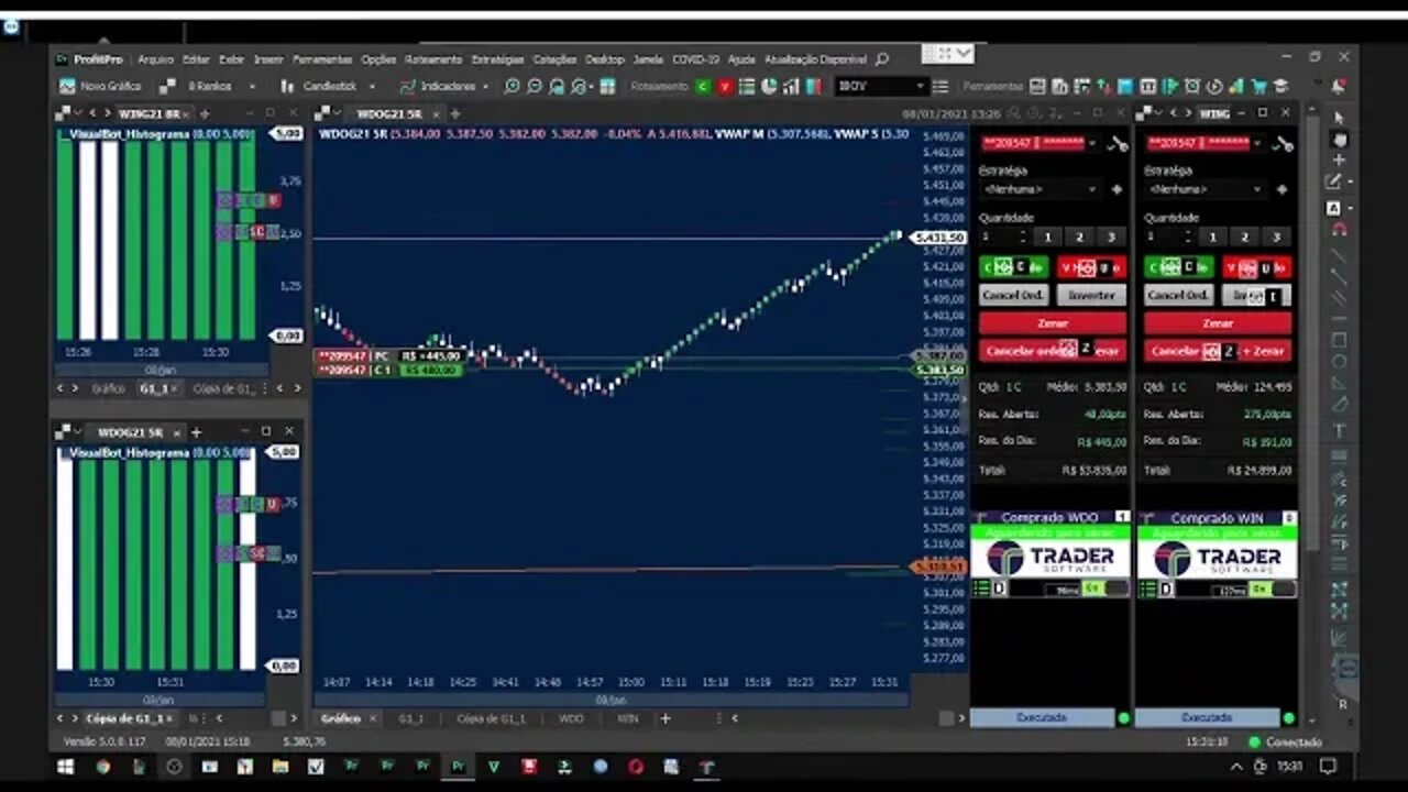 MINI INDICE MINI DOLAR OPERANDO COM ROBO