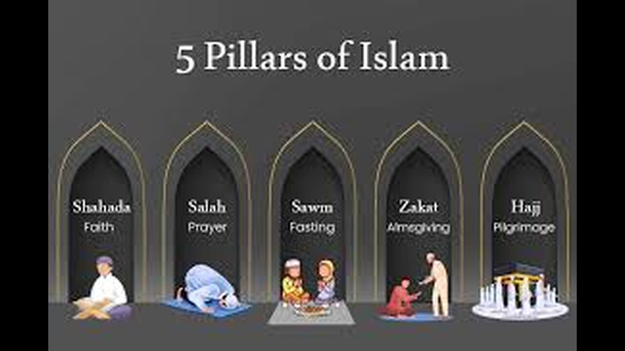 Five Pillars of Islam