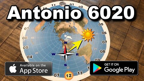Understanding directions on EARTH