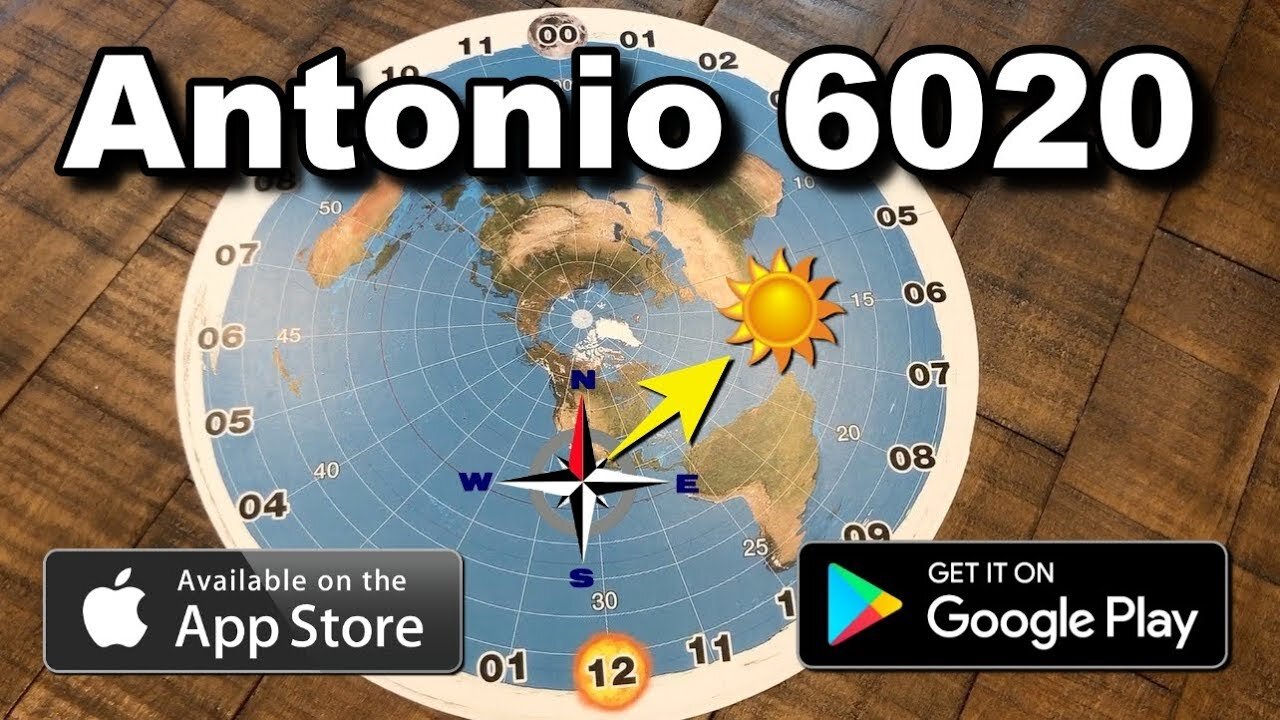 Understanding directions on EARTH