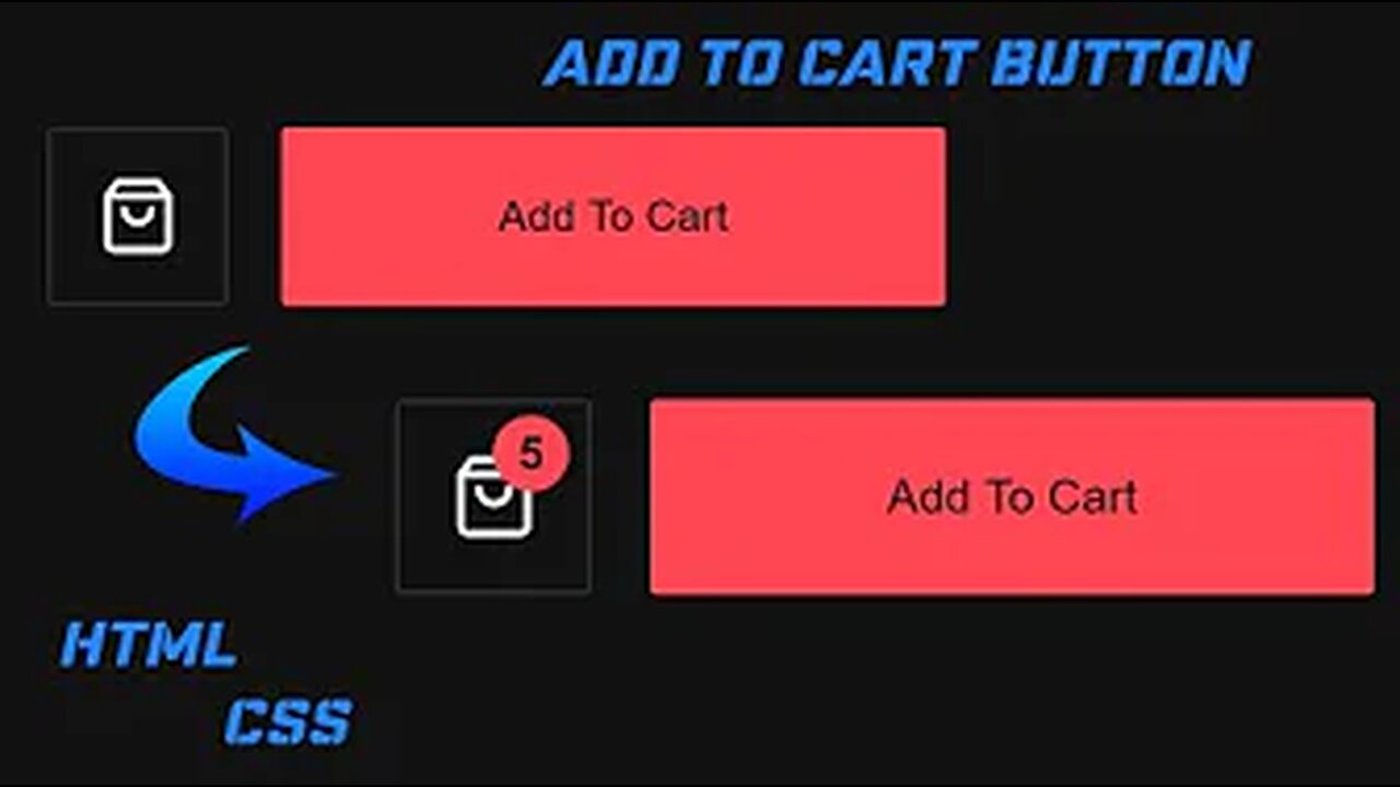 Animated Add To Cart Button using HTML, CSS and JavaScript