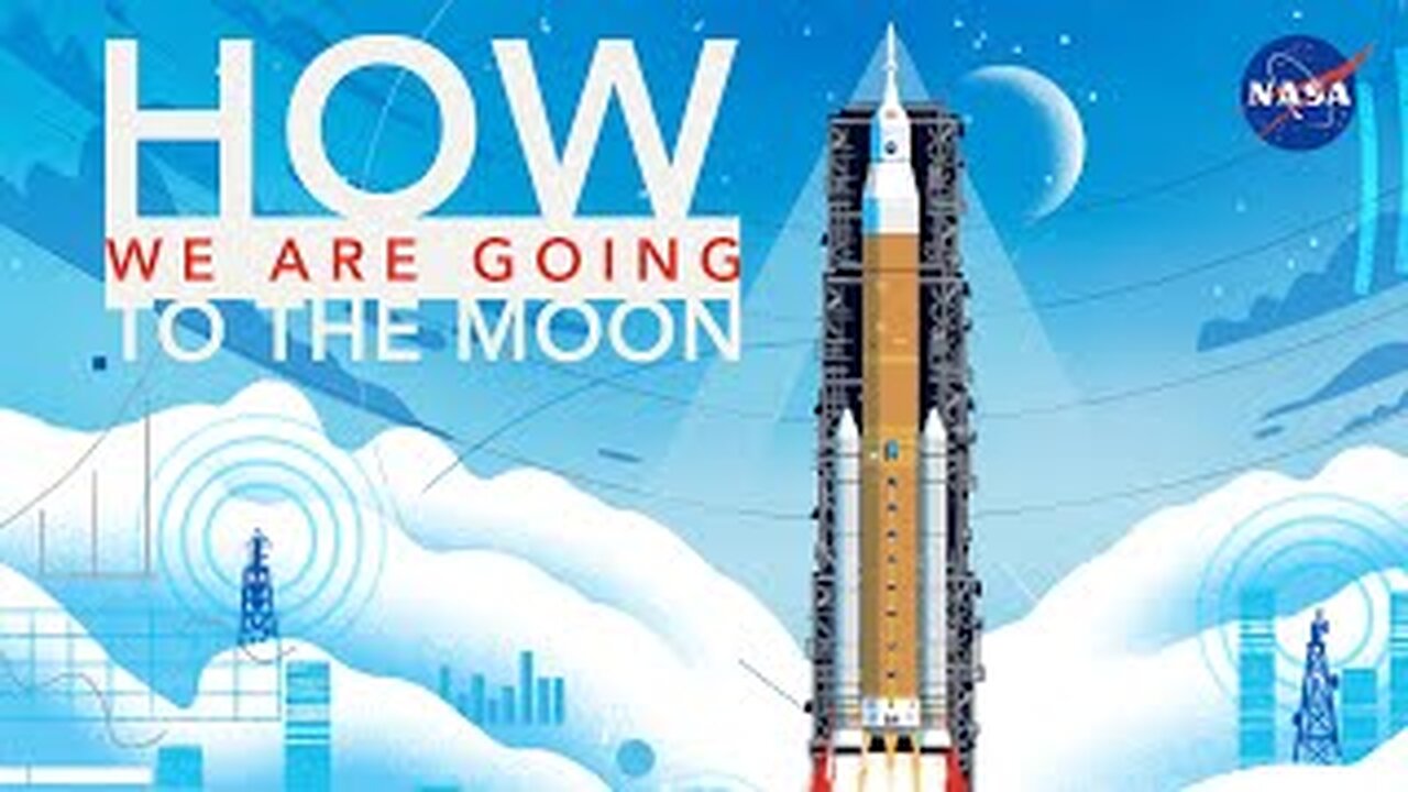 How We Are Going To The MOON - NASA | 4K