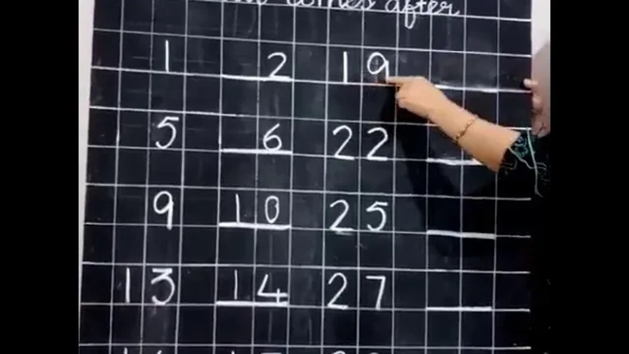 Prep Maths What comes after 1 30