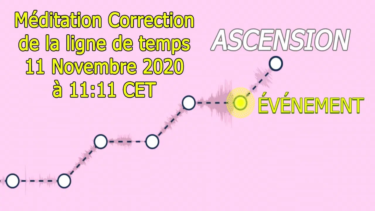 Méditation Correction Ligne de Temps du 11 novembre 2020 à 11h11