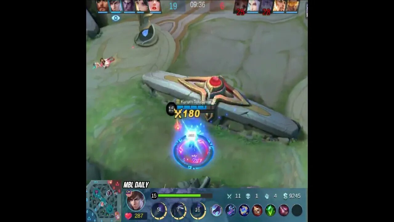 Gusion 006