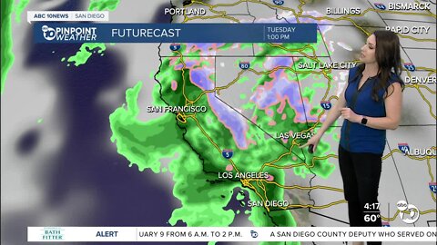 ABC 10News Pinpoint Weather with Meteorologist Megan Parry