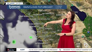 ABC 10News Pinpoint Weather with Meteorologist Megan Parry