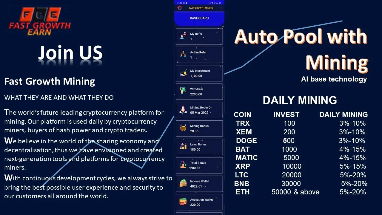 Work from Home Auto Pool with Mining System