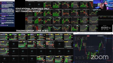 LIVE: Trading | $CRM $VSCO $MULN $TNXP