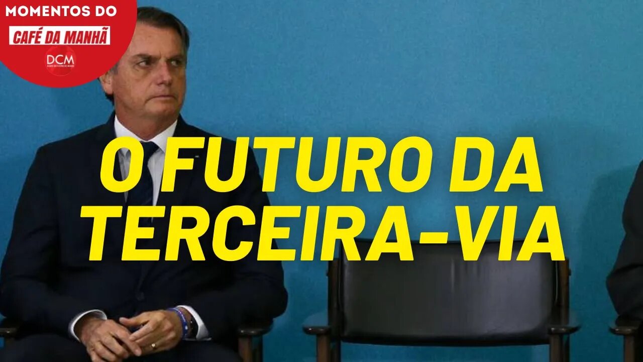 Os embates entre a terceira via e Bolsonaro | Momentos