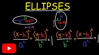 Ellipses: Conic Section (Jae Academy)