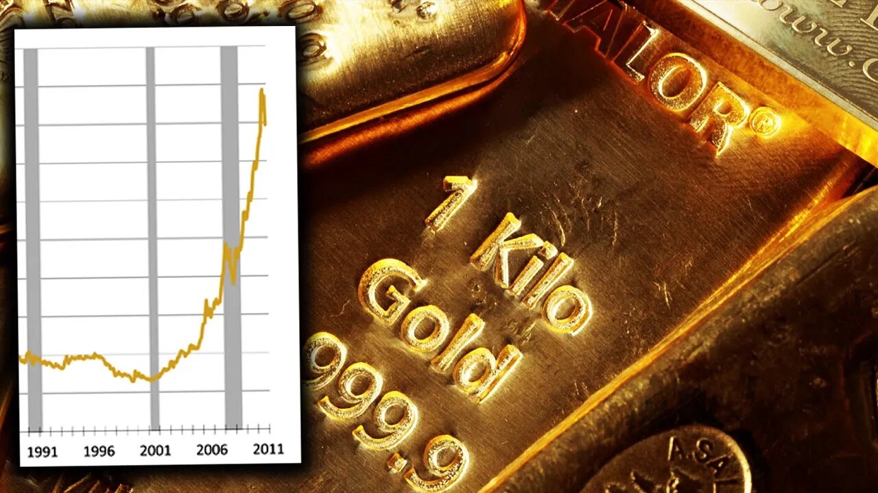 Gold Does NOT Increase In Value During Recessions!