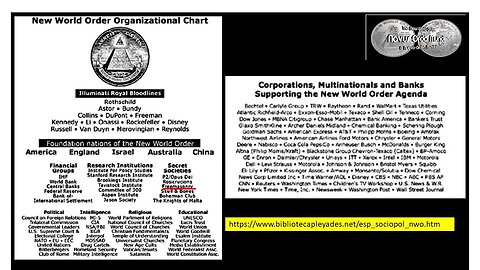 YES, THE USA INC IS A CRIMINAL CORPORATION w/3 TYPES OF CITIZENS. KNOW THY NEW WORLD ORDER ENEMY