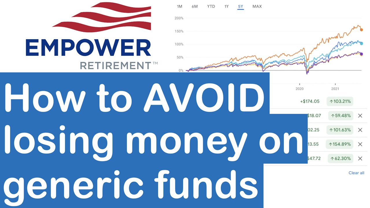 How to Analyze and Select Funds in your Empower 401K (Full Step by Step)