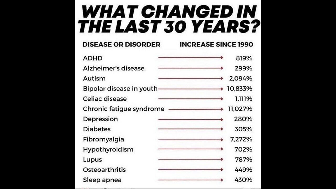 We Can Reverse Osteoporosis???