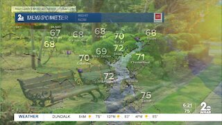 WMAR-2 News Weather Update