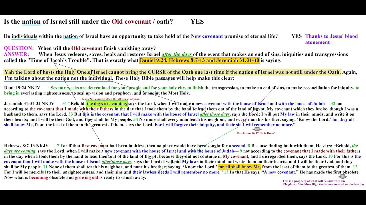 Is the nation of Israel still under the Old covenant