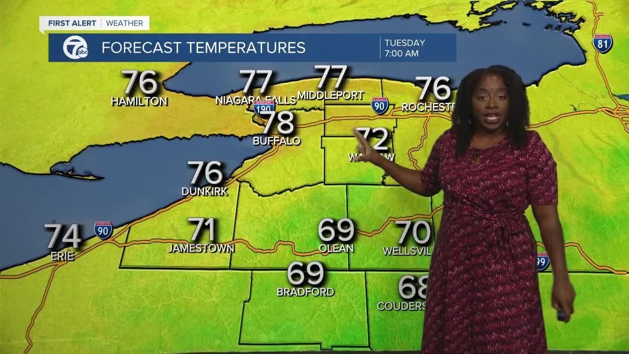 7 First Alert Forecast, 6 p.m. Update, Sunday, August, 8