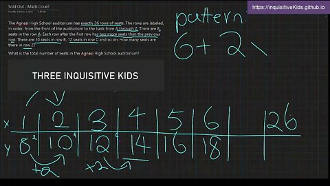 Sold Out - Math Count