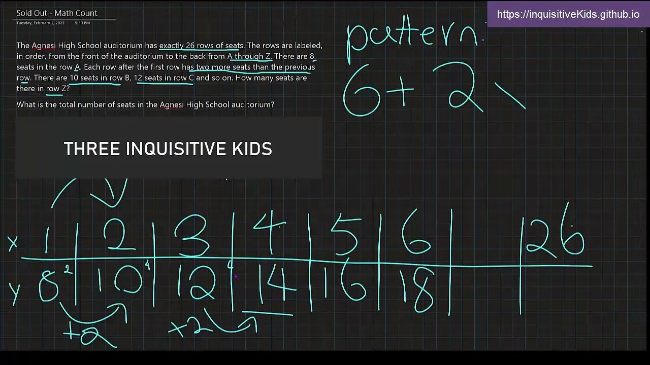 Sold Out - Math Count