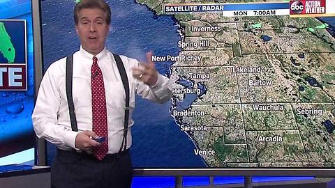 ABC ACTION WEATHER FORECAST