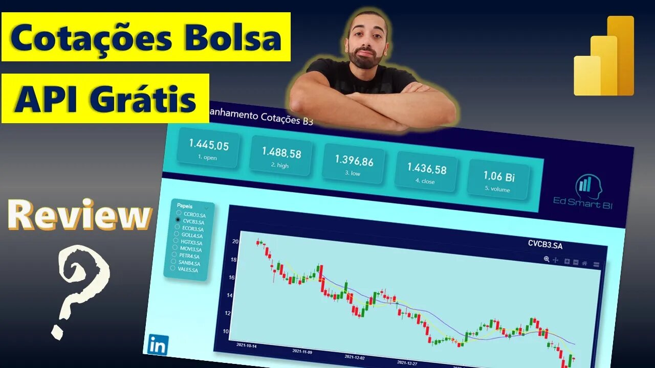 Power BI - Extrair cotação de ações por API gratuita - Review com respostas.
