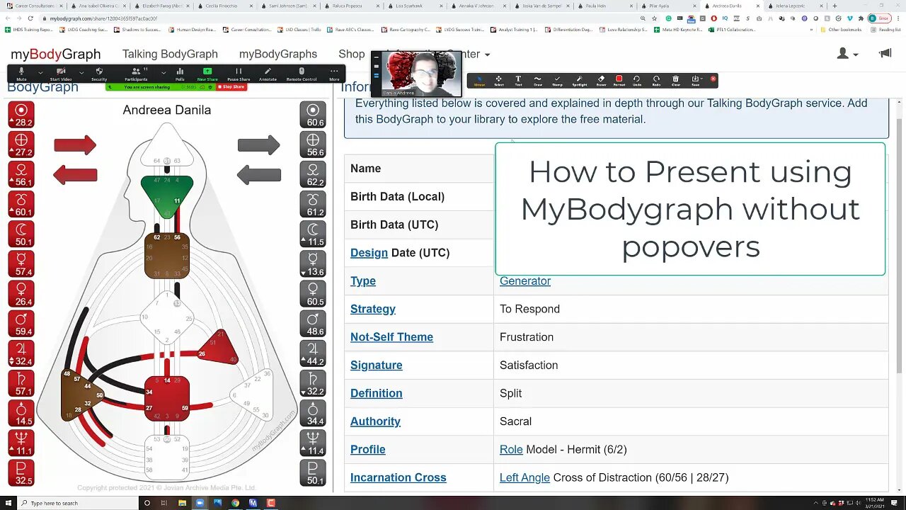 How to Use MyBodygraph.com without Popovers in Zoom or not!