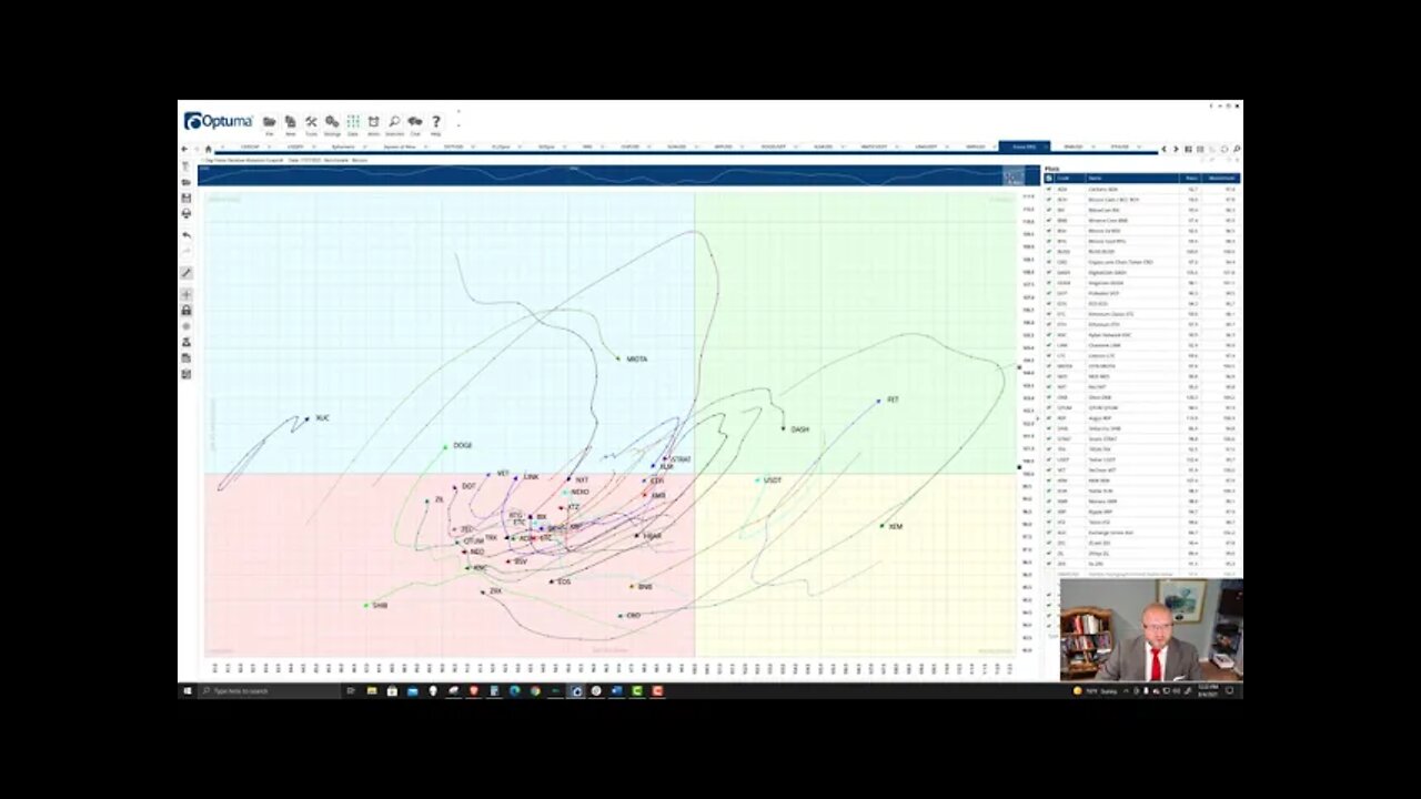 ChainLink (LINK) Cryptocurrency Price Prediction, Forecast, and Technical Analysis - August 4th, 202