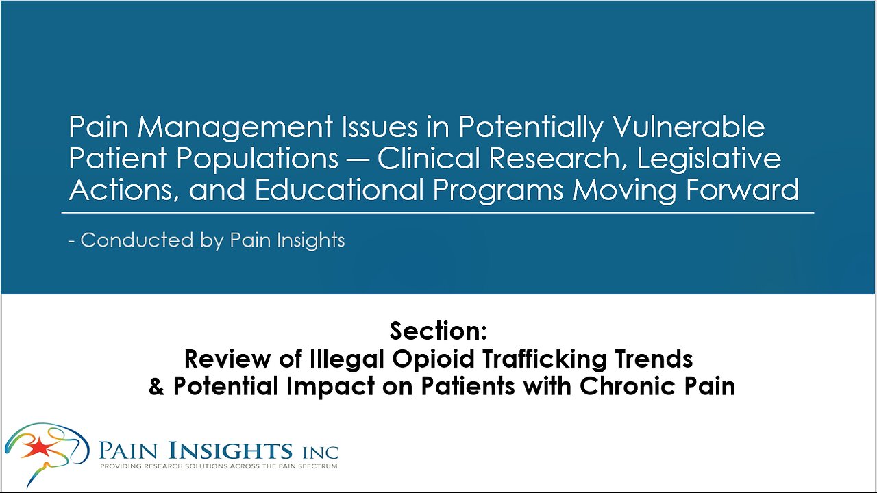 Pain Management Issues ― Opioid Trafficking & Impact on Patients w/Chronic Pain