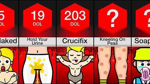 Comparison 100 Most Painful School Punishment
