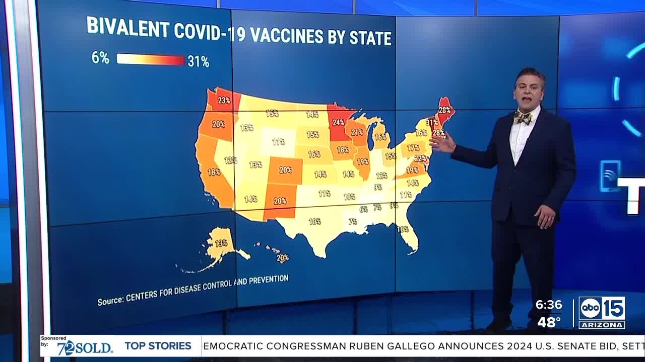 Potential new strategy for COVID-19 vaccines