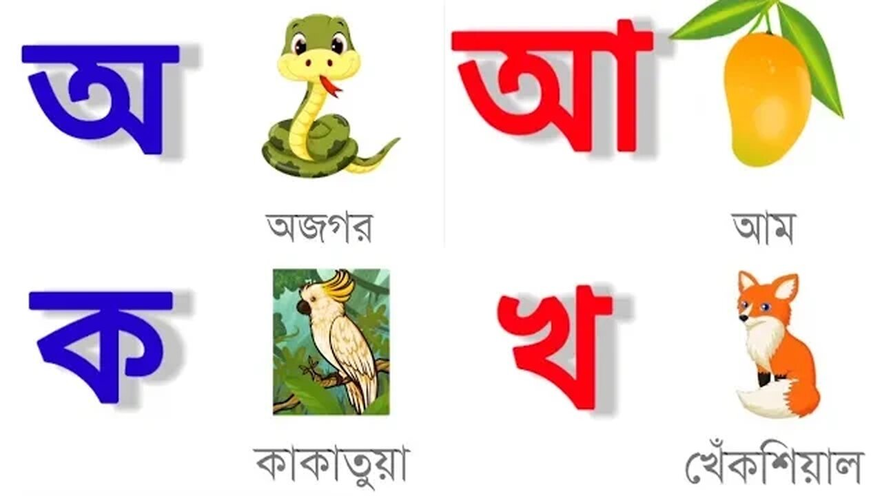 বাংলা স্বরবর্ণ ব্যঞ্জনবর্ণ অ আ ক খ|স্বরবর্ণ ও ব্যঞ্জনবর্ণ দিয়ে বাক্য গঠন শিখি।#sorborno#banjonborno