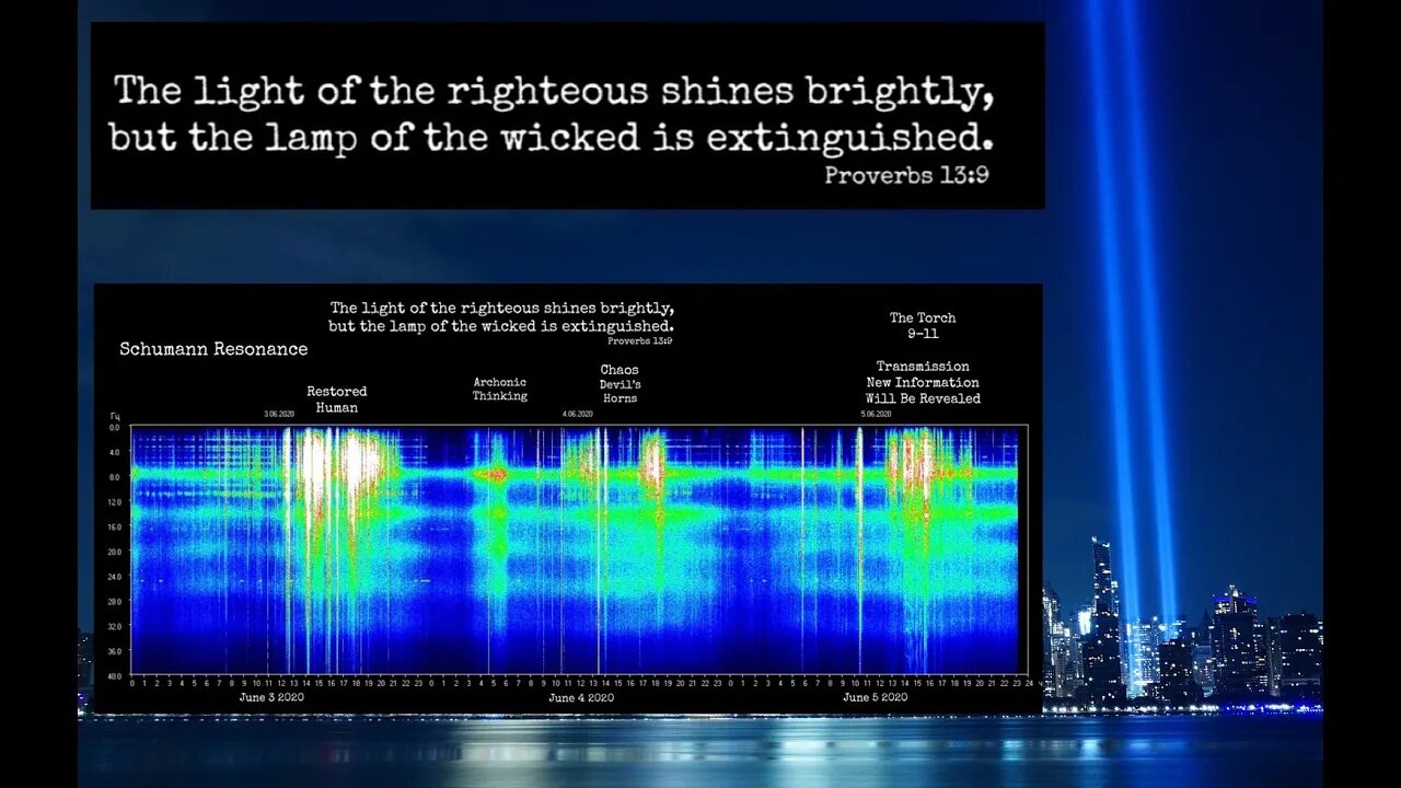 Shumann Resonance June 5 Restored Humanity Rises, Archons and Devils Chaos to Hide The Truth of 9-11